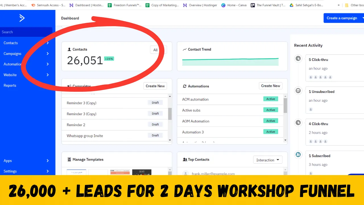 26,000+ Leads for 2-Day Workshop Funnel