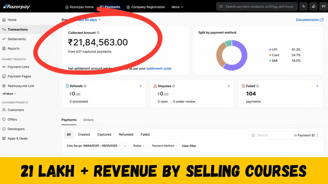 21 Lakh+ Revenue by Selling Courses