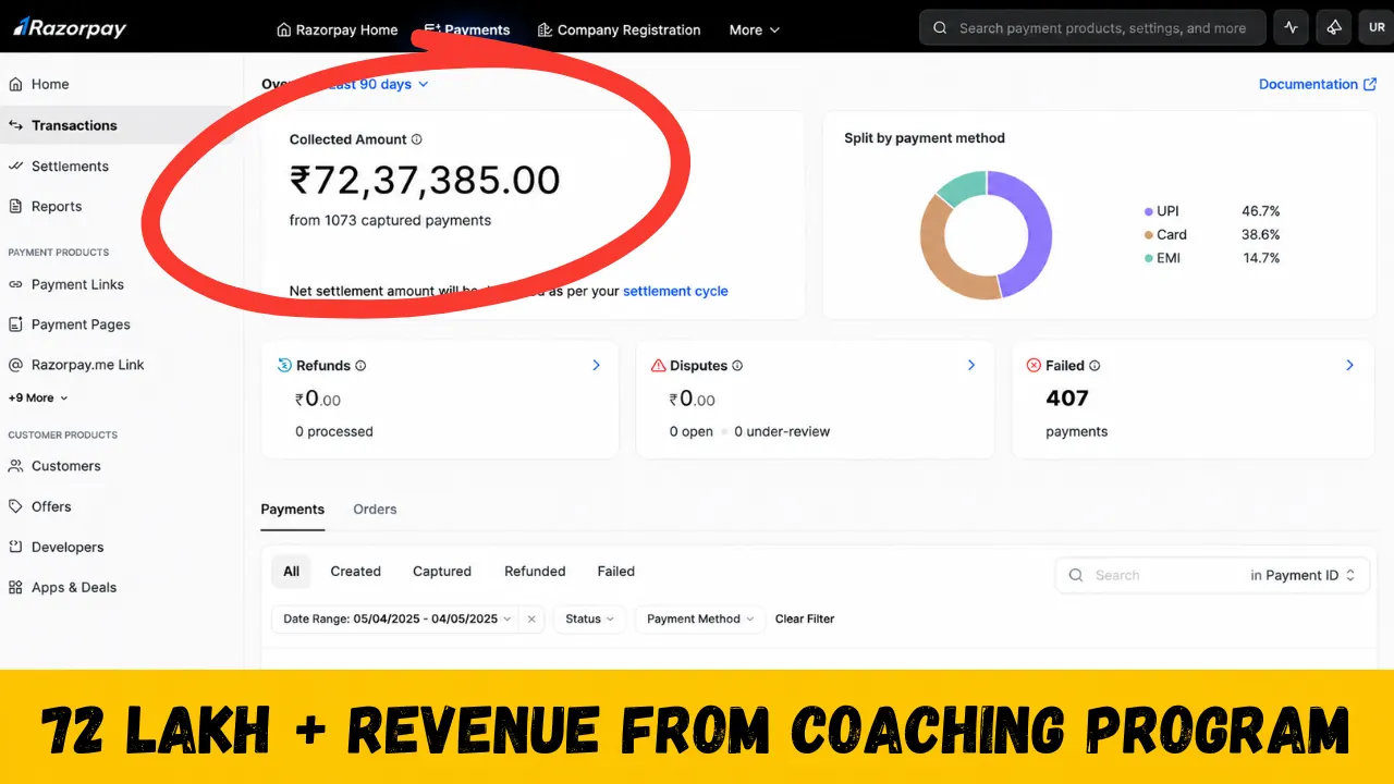 72 Lakh+ Revenue from Coaching Program