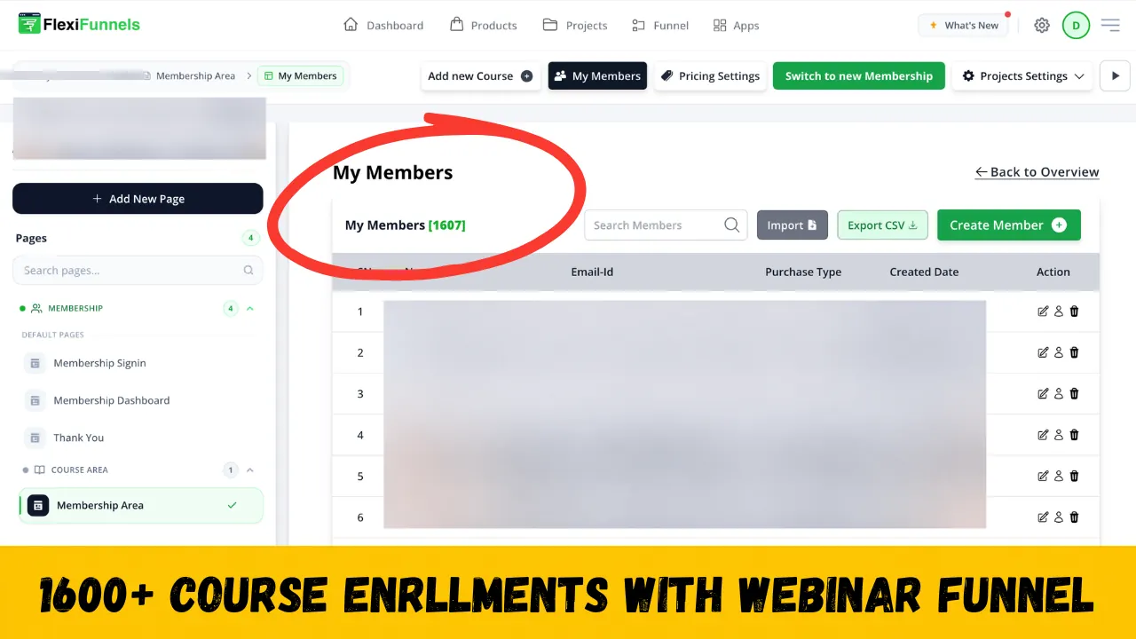 1,600+ Course Enrollments via Webinar Funnel